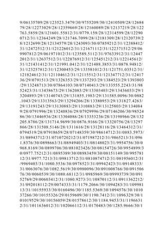 Economics 309Applied Financial and Economic ForecastingProfe.docx