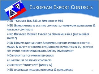 12 
EUROPEAN EXPORT CONTROLS 
 
EU—COUNCIL REG 833 AS AMENDED BY 960 
 
EU GRANDFATHERS IN EXISTING CONTRACTS, FRAMEWORK AGREEMENTS & ANCILLARY CONTRACTS 
 
NO REEXPORT, DEEMED EXPORT OR DEMINIMUS RULE (BUT MEMBER STATES?) 
 
EU EXEMPTS NON-MILITARY AEROSPACE, EXPORTS INTENDED FOR THE MAINT. & SAFETY OF EXISTING CIVIL NUCLEAR CAPABILITIES IN EU, SERVICES FOR EVENTS THREATENING HEALTH, SAFETY, ENVIRONMENT 
 
DIFFERENT LIST OF PROHIBITED GOODS 
 
LIMITED LIST OF SERVICE CONTRACTS 
 
DIFFERENT “ENTITY LIST” (ANNEX IV) 
 
EU SPECIFICALLY INCLUDES INSURANCE & REINSURANCE 
 