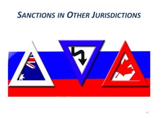 SANCTIONS IN OTHER JURISDICTIONS 15 
 