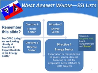 WHAT AGAINST WHOM—SSI LISTS 2 
Directive 1 Finance Sector 
Directive 2 Energy Sector 
Directive 3 Defense Sector 
Directive 4 Energy Sector Exportation or reexportation of goods, services (except financial) or tech for deepwater, Arctic offshore or shale projects 
Gazprom, Gazprom Neft, Lukoil, Surgutneftegas and Rosneft 
Remember this slide? For OFAC today, we are looking closely at Directive 4: Export Controls in the Energy Sector  