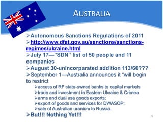 AUSTRALIA 29 
 
Autonomous Sanctions Regulations of 2011 
 
http://www.dfat.gov.au/sanctions/sanctions- regimes/ukraine.html 
 
July 17—”SDN” list of 50 people and 11 companies 
 
August 30-unincorparated addition 113/60??? 
 
September 1—Australia announces it “will begin to restrict 
 
access of RF state-owned banks to capital markets 
 
trade and investment in Eastern Ukraine & Crimea 
 
arms and dual use goods exports; 
 
export of goods and services for DWASOP; 
 
sale of Australian uranium to Russia. 
 
But!!! Nothing Yet!!!  
