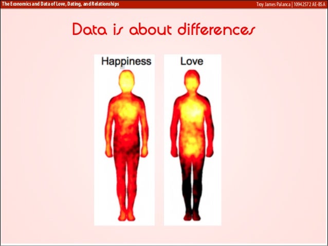 dating economics Since economics is the study of individuals making choices, the economic way of thinking can be used to understand many of the dating and. dating economics Since economics is the study of individuals making choices, the economic way of thinking can be used to understand many of the dating and.