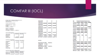COMFAR III (IOCL)