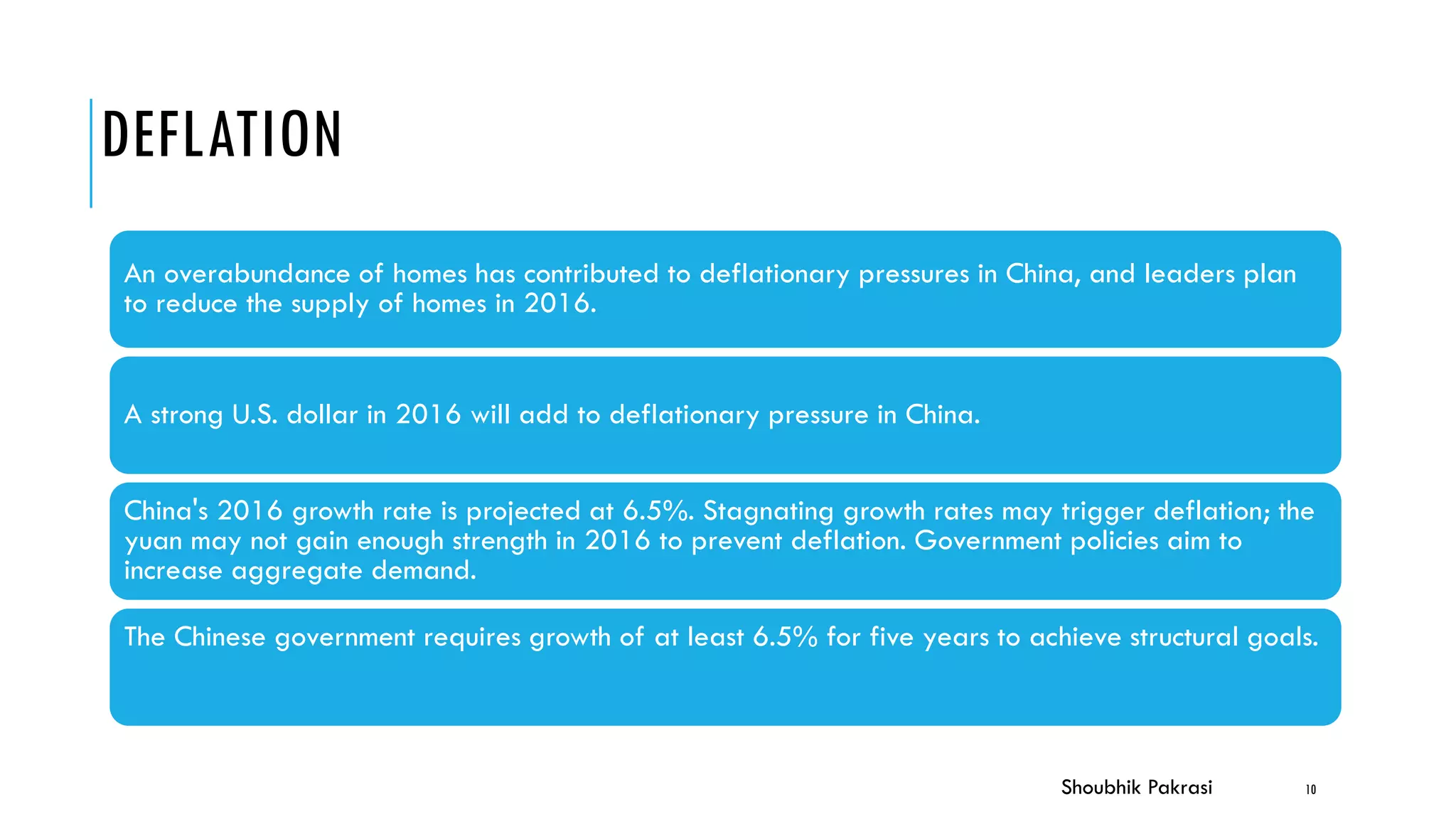 Key Growth Drivers and Fiscal Challenges in Economy: India and China | PDF