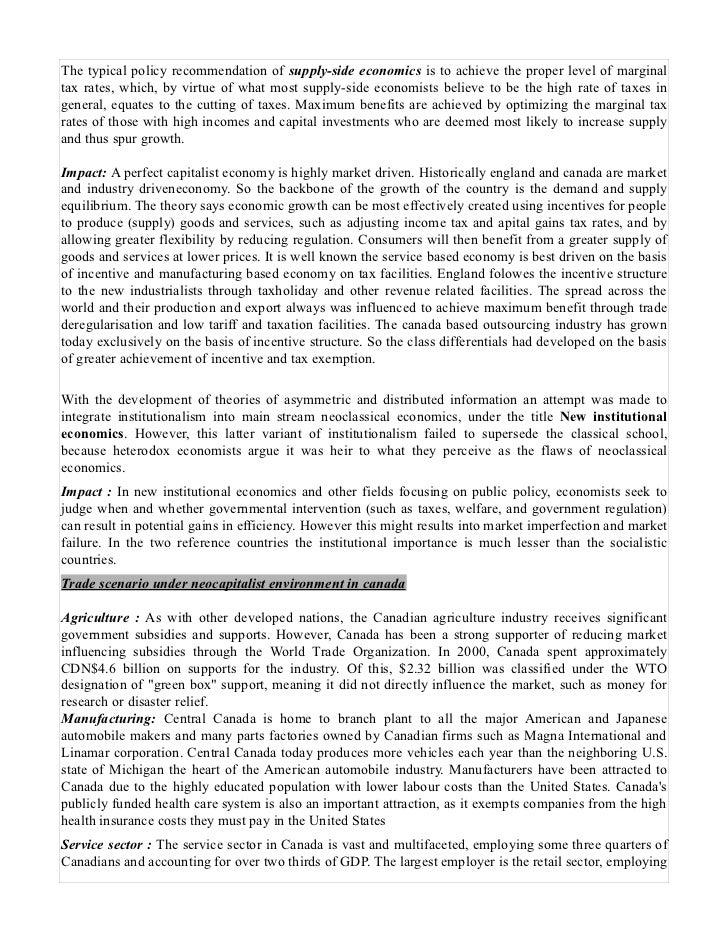 Managerial economics topics picture