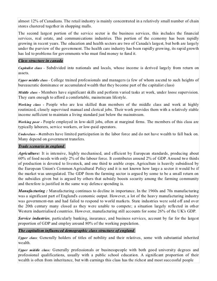 Business economics assignment help labour