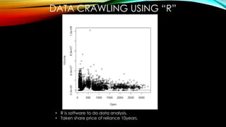 DATA CRAWLING USING “R”
• R is software to do data analysis.
• Taken share price of reliance 10years.