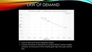 LAW OF DEMAND
• Law of demand shows Negative slope.
• I have done law of demand on various SONY Z series mobile
phones, as the price of the mobile gets high the users will be
less.