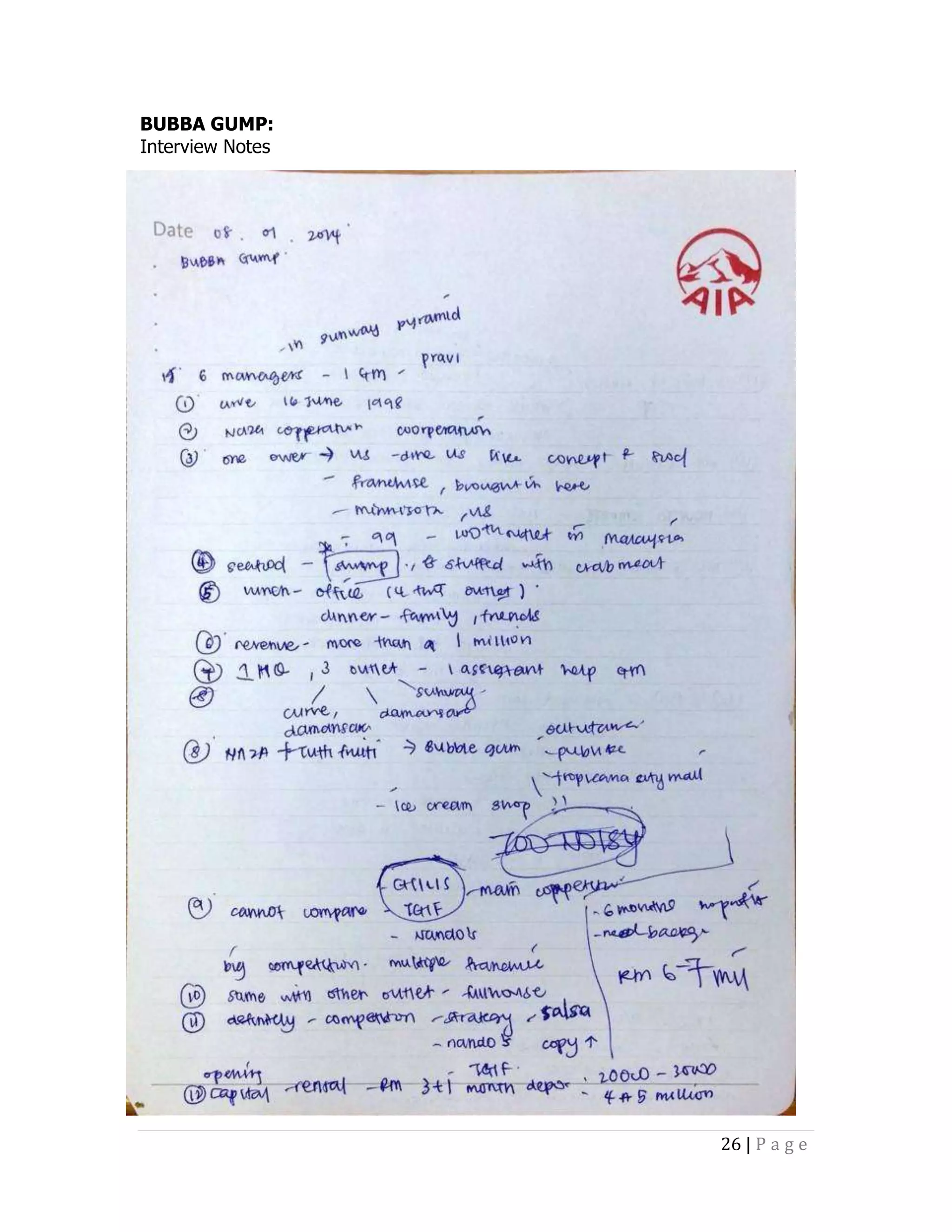 BUBBA GUMP:
Interview Notes

26 | P a g e

 