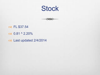 Stock
 FL $37.54
 0.81 ^ 2.20%
 Last updated 2/4/2014

 