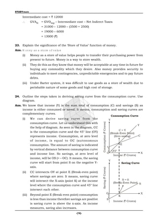 STUDYmate

     Intermediate cost = ` 12000
            GVAfc = GVOmp – Intermediate cost – Net Indirect Taxes
                   = 31000 – 12000 – (3500 + 2500)
                      = 19000 – 6000
                      = 13000 (`)


23. Explain the significance of the ‘Store of Value’ function of money.
Ans. M on ey as a store of val e
                              u
     (i)     Money as a store of value helps people to transfer their purchasing power from
             present to future. Money is a way to store wealth.
     (ii)    They do this as they know that money will be acceptable at any time in future for
             buying any commodity which they desire. Also money provides security to
             individuals to meet contingencies, unpredictable emergencies and to pay future
             debts.
     (iii)   Under Barter system, it was difficult to use goods as a store of wealth due to
             perishable nature of some goods and high cost of storage.


24. Outline the steps taken in deriving saving curve from the consumption curve. Use
    diagram.
Ans. We know that income (Y) is the sum total of consumption (C) and savings (S) as
     income is either consumed or saved. It means, consumption and saving curves are
     complementary curves.
                                                                                                   Consumption Curve
     (i)     We can derive saving curve from the                                               Y
             consumption curve. Let us understand this with
                                                                  Consumption (` Crores)




                                                                                                                        Y
             the help of diagram. As seen in the diagram, CC
                                                                                                      C=Y
             is the consumption curve and the 45° line (OY)                                    (Break-Even Point)
             represents income. Consumption, at zero level                                        (Zero saving)          C
             of income, is equal to OC (autonomous
             consumption. The amount of saving is indicated                                               E
                                                                                           c
             by vertical distance between consumption curve
                                                                                                    45°
             and income line. So savings, at zero level of                                 O                                 X
                                                                                                    Income (` Crores)
             income, will be OS (= – OC). It means, the saving
                                                                                               Y
             curve will start from point S on the negative Y-                                                 Saving Curve
             axis.
                                                                  Saving (` Crores)




     (ii)    CC intersects OY at point E (Break-even point)
             where savings are zero. It means, saving curve
             will intersect the X-axis (point K) at the income                                            S=0
                                                                                                    (Break-Even Point) S
             level where the consumption curve and 45° line
             intersect each other.
                                                                                           O                                 X
     (iii)   Beyond point E (Break even point) consumption                                                K
             is less than income therefore savings are positive                            S
                                                                                                    Income (` Crores)
             is saving curve is above the x-axis. As income
             measures, saving also increases.
                                               -(14)-
 