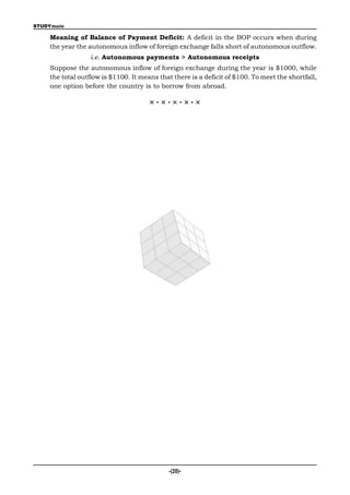 STUDYmate

    Meaning of Balance of Payment Deficit: A deficit in the BOP occurs when during
    the year the autonomous inflow of foreign exchange falls short of autonomous outflow.
                  i.e. Autonomous payments > Autonomous receipts
    Suppose the autonomous inflow of foreign exchange during the year is $1000, while
    the total outflow is $1100. It means that there is a deficit of $100. To meet the shortfall,
    one option before the country is to borrow from abroad.

                                      ×·×·×·×·×




                                             -(20)-
 