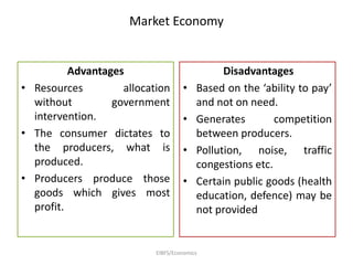 Market Economy
Advantages
• Resources allocation
without government
intervention.
• The consumer dictates to
the producers, what is
produced.
• Producers produce those
goods which gives most
profit.
Disadvantages
• Based on the ‘ability to pay’
and not on need.
• Generates competition
between producers.
• Pollution, noise, traffic
congestions etc.
• Certain public goods (health
education, defence) may be
not provided
EIBFS/Economics
 