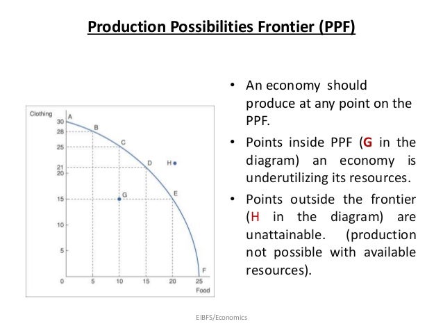 -10-638.jpg?cb=1423107297