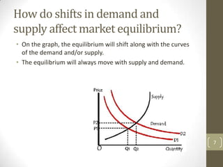 How do shifts in demand and
supply affect market equilibrium?
• On the graph, the equilibrium will shift along with the curves
  of the demand and/or supply.
• The equilibrium will always move with supply and demand.




                                                                   7
 
