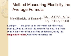Method Measuring Elasticity the
Average Formula
(Q 2 Q1 )/[(Q 2 Q1 )/2]
Price Elasticity of Demand =
(P2 P1 )/[(P2 P1 )/2]
Example: If the price of an ice cream cone increases
from $2.00 to $2.20 and the amount you buy falls from
10 to 8 cones the your elasticity of demand, using the
midpoint formula, would be calculated as:

 