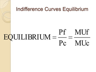 Indifference Curves Equilibrium

EQUILIBRIUM

Pf
Pc

MUf
MUc

 