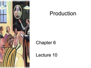 Production

Chapter 6

Lecture 10

 