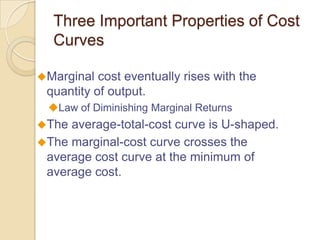 Three Important Properties of Cost
Curves
Marginal

cost eventually rises with the
quantity of output.
Law of Diminishing Marginal Returns

The

average-total-cost curve is U-shaped.
The marginal-cost curve crosses the
average cost curve at the minimum of
average cost.

 