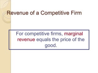Revenue of a Competitive Firm

For competitive firms, marginal
revenue equals the price of the
good.

 