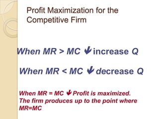 Profit Maximization for the
Competitive Firm

When MR > MC  increase Q
When MR < MC  decrease Q
When MR = MC  Profit is maximized.
The firm produces up to the point where
MR=MC

 