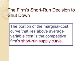 The Firm’s Short-Run Decision to
Shut Down
The portion of the marginal-cost
curve that lies above average
variable cost is the competitive
firm’s short-run supply curve.

 