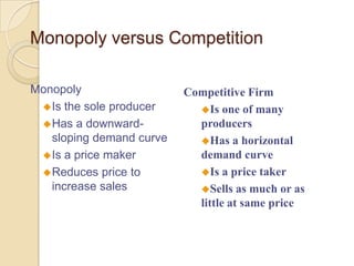 Monopoly versus Competition
Monopoly
 Is the sole producer
 Has a downwardsloping demand curve
 Is a price maker
 Reduces price to
increase sales

Competitive Firm
Is one of many
producers
Has a horizontal
demand curve
Is a price taker
Sells as much or as
little at same price

 