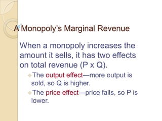 A Monopoly’s Marginal Revenue
When a monopoly increases the
amount it sells, it has two effects
on total revenue (P x Q).
The

output effect—more output is
sold, so Q is higher.
The price effect—price falls, so P is
lower.

 