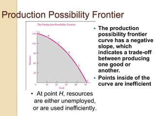 Production Possibility Frontier




• At point H, resources
are either unemployed,
or are used inefficiently.

The production
possibility frontier
curve has a negative
slope, which
indicates a trade-off
between producing
one good or
another.
Points inside of the
curve are inefficient

 