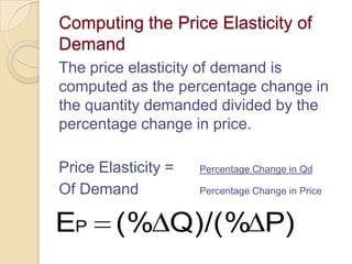 Computing the Price Elasticity of
Demand
The price elasticity of demand is
computed as the percentage change in
the quantity demanded divided by the
percentage change in price.
Price Elasticity =
Of Demand

EP

Percentage Change in Qd
Percentage Change in Price

(% Q)/(% P)

 