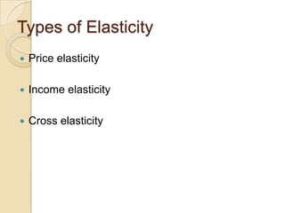 Types of Elasticity


Price elasticity



Income elasticity



Cross elasticity

 