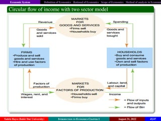 Economic System Definition of Economics Rational of Economics Scope of Economics Method of analysis in Economic
Circular flow of income with two sector model
Tadele Bayu (Bahir Dar University) Introduction to Economics Chapter 1 August 31, 2022 45/47
 