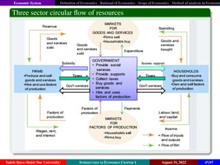 Economic System Definition of Economics Rational of Economics Scope of Economics Method of analysis in Economic
Three sector circular flow of resources
Tadele Bayu (Bahir Dar University) Introduction to Economics Chapter 1 August 31, 2022 47/47
 