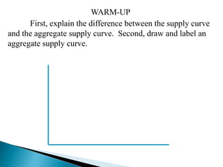 WARM-UP
      First, explain the difference between the supply curve
and the aggregate supply curve. Second, draw and label an
aggregate supply curve.
 