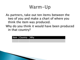 As partners, take out ten items between the
 two of you and make a chart of where you
 think the item was produced.
Why do you think it would have been produced
 in that country?

    Item   Country   Why
 