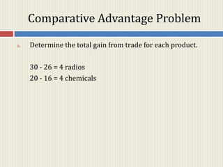 Comparative Advantage Problem Economics Chapter 17 Outline.pptx