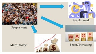 People want
Regular work
More income Better/Increasing
 