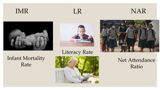 IMR LR NAR
Infant Mortality
Rate
Literacy Rate
Net Attendance
Ratio
 
