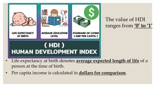 • Life expectancy at birth denotes average expected length of life of a
person at the time of birth.
• Per capita income is calculated in dollars for comparison.
The value of HDI
ranges from ‘0’ to ‘1’
 