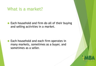 What is a market?
 Each household and firm do all of their buying
and selling activities in a market.
 Each household and each firm operates in
many markets, sometimes as a buyer, and
sometimes as a seller.
 
