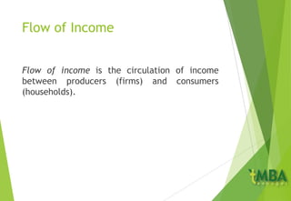 Flow of Income
Flow of income is the circulation of income
between producers (firms) and consumers
(households).
 