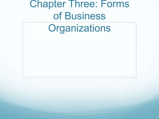 Chapter Three: Forms
of Business
Organizations
 