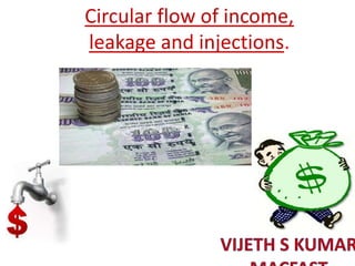Circular flow of income,
leakage and injections.
 