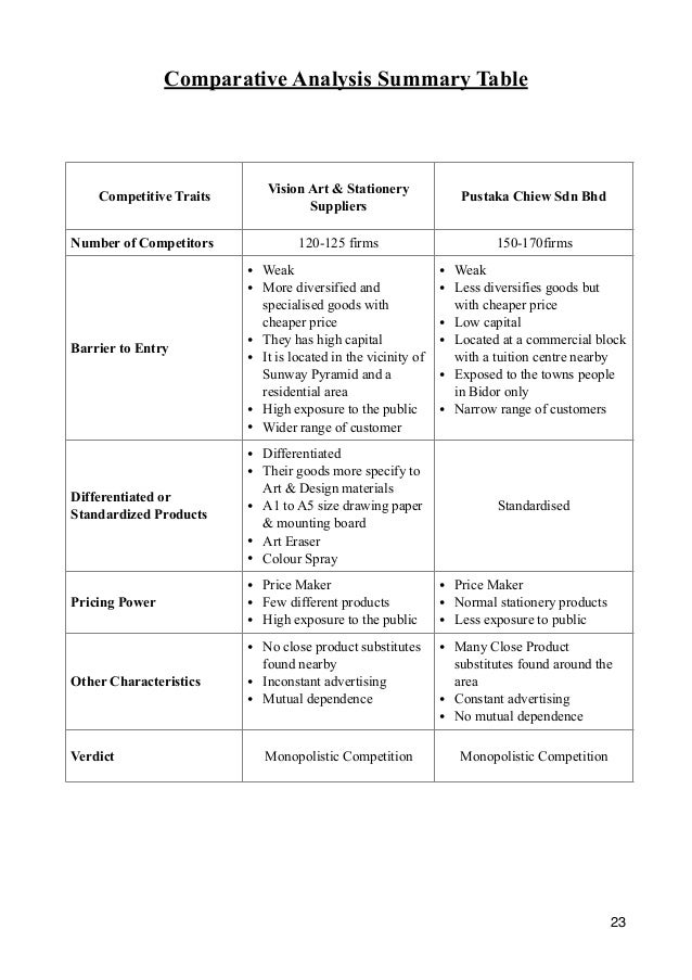 science creative writing bachelor's degree