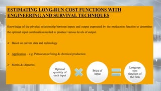 Economics cvp analysis | PPT