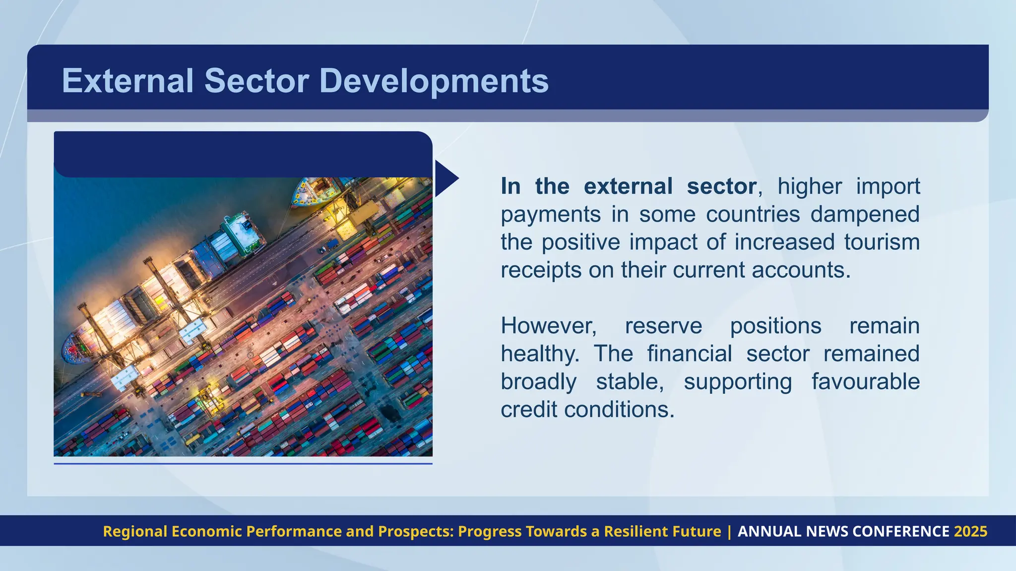 External Sector Developments
In the external sector, higher import
payments in some countries dampened
the positive impact of increased tourism
receipts on their current accounts.
However, reserve positions remain
healthy. The financial sector remained
broadly stable, supporting favourable
credit conditions.
Regional Economic Performance and Prospects: Progress Towards a Resilient Future | ANNUAL NEWS CONFERENCE 2025
 