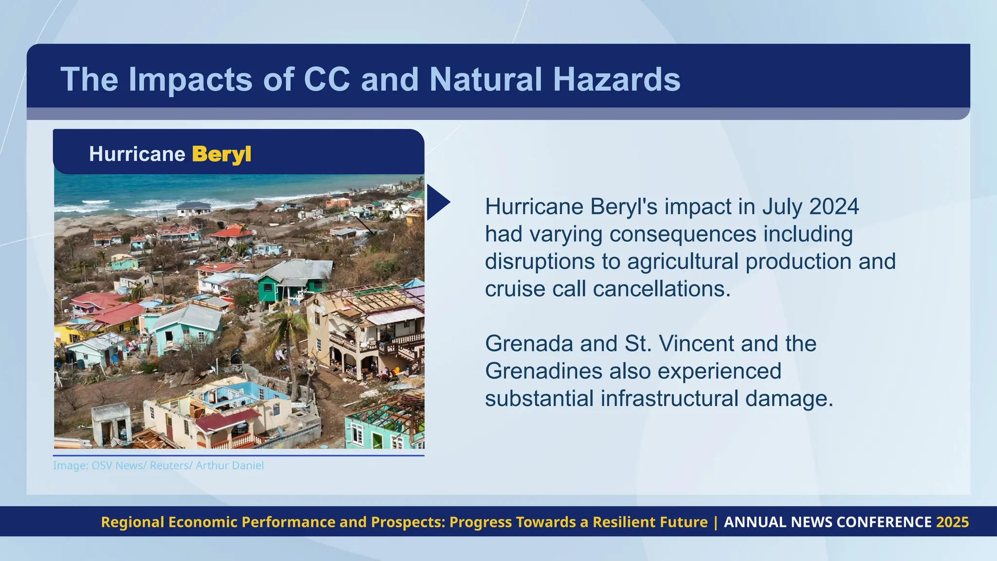 The Impacts of CC and Natural Hazards
Hurricane Beryl
Hurricane Beryl's impact in July 2024
had varying consequences including
disruptions to agricultural production and
cruise call cancellations.
Grenada and St. Vincent and the
Grenadines also experienced
substantial infrastructural damage.
Regional Economic Performance and Prospects: Progress Towards a Resilient Future | ANNUAL NEWS CONFERENCE 2025
Image: OSV News/ Reuters/ Arthur Daniel
 