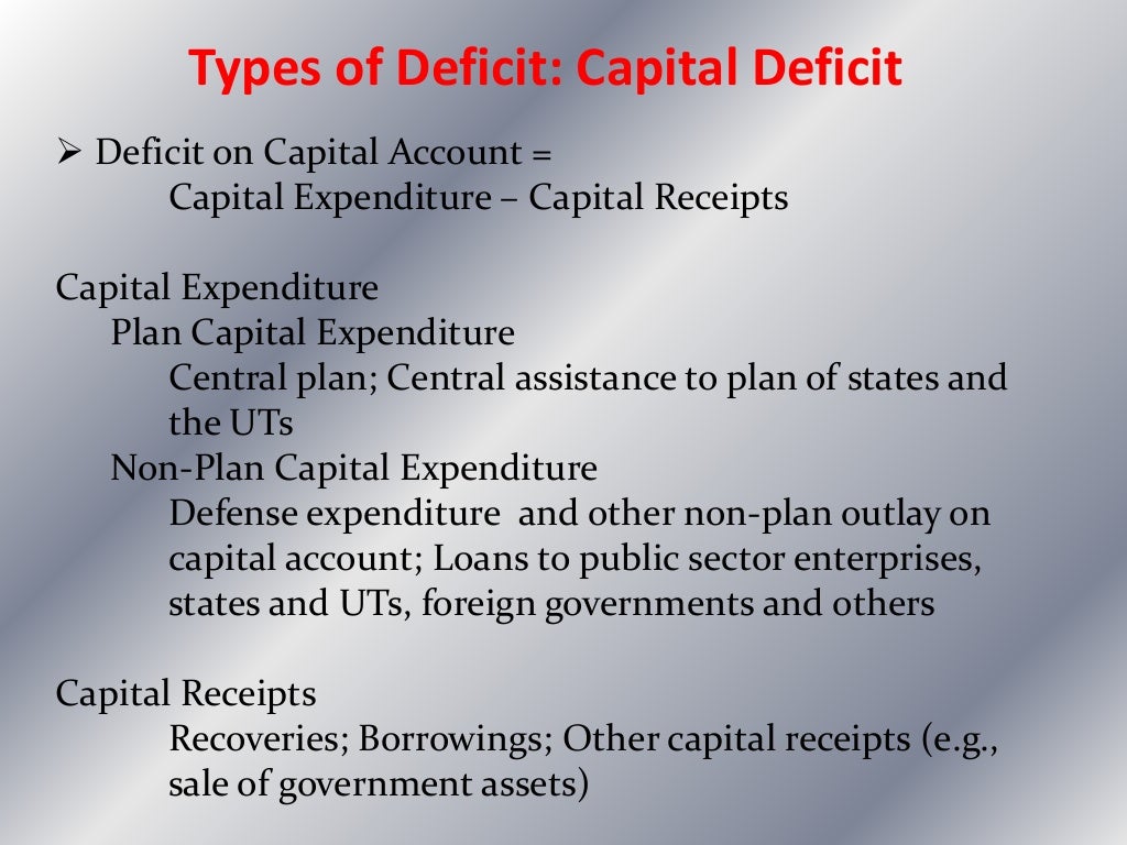 Economic assignment help picture