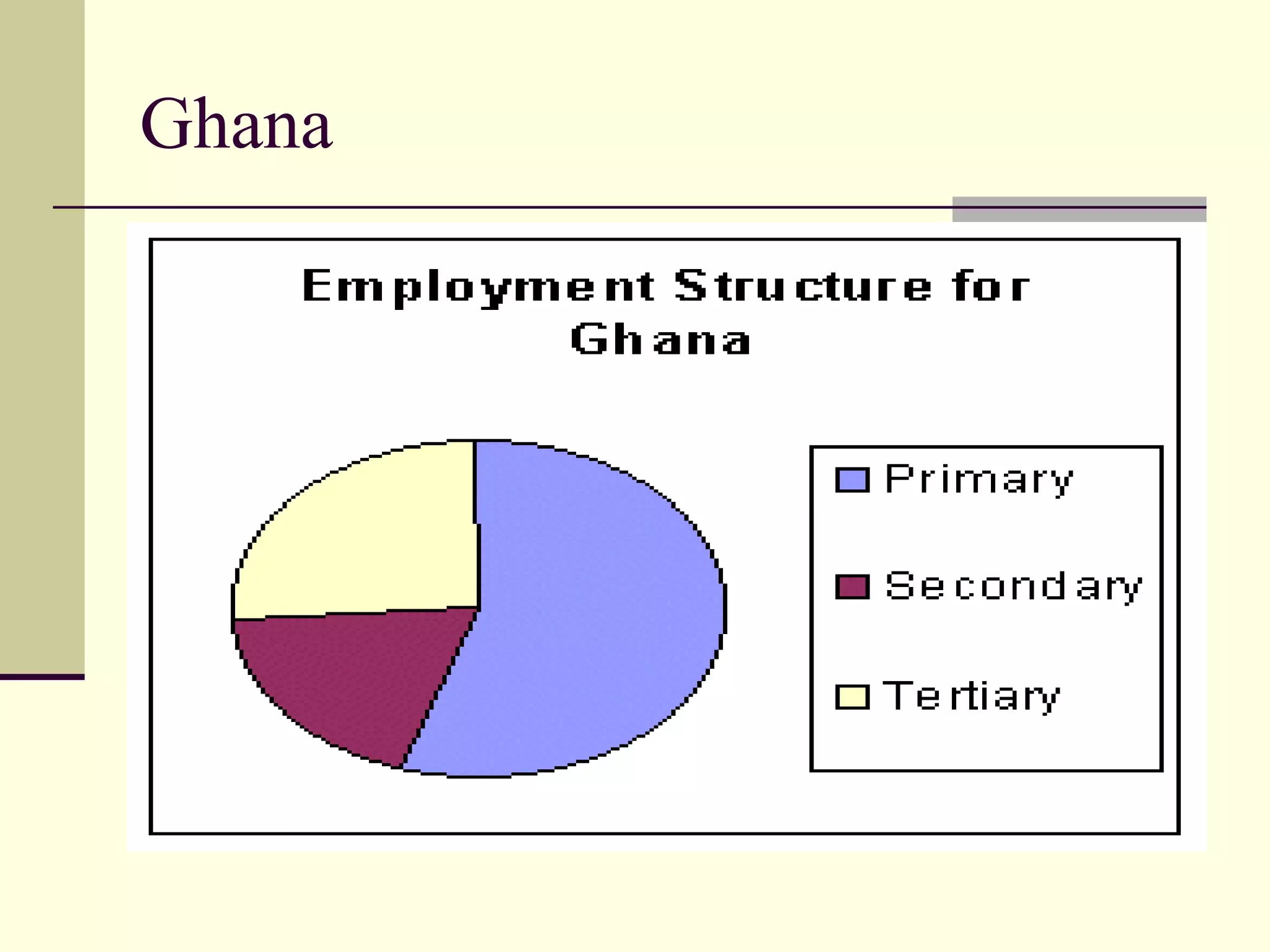 Ghana

 