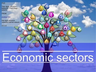 FILE:
Tree, Apps, Structure,
Networks - Free image –
240470
FROM:
pixabay.com
tree apps structure
networks internet network
CC 2.0

Economic sectors

 